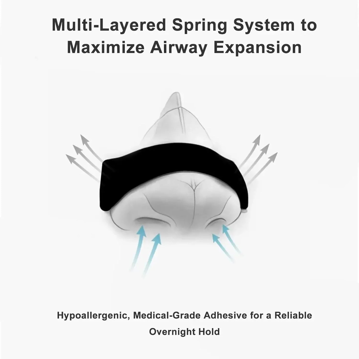 Nasal Breathing Dilators Starter Kits,Anti-snoring Nasal Strips,Magnetic Nose Strips,Increase Sports Air Improve Sleeping