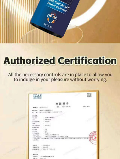 Men's delay time spray without side effects