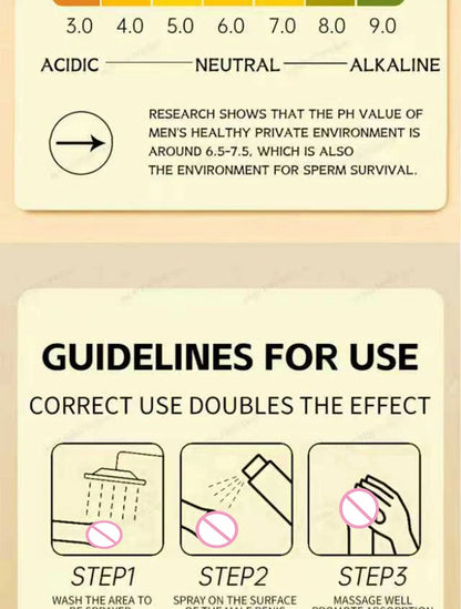 Men's delay time spray without side effects