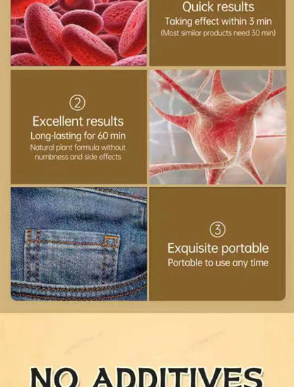 Men's delay time spray without side effects