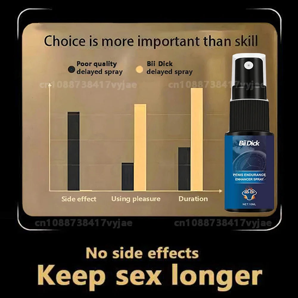 Men's delay time spray without side effects